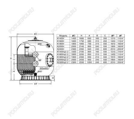 Фильтр K1400тд. шпул. навивки. d.1.4м. 77м³/ч. фланец 4